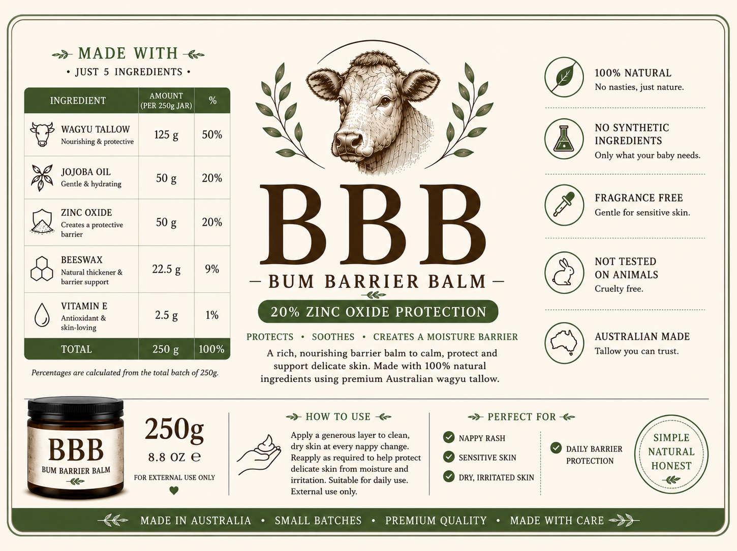 Bum Barrier Balm (BBB) 20% Zinc Oxide Protection