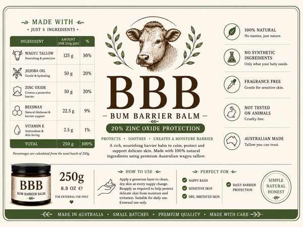 Bum Barrier Balm (BBB) 20% Zinc Oxide Protection