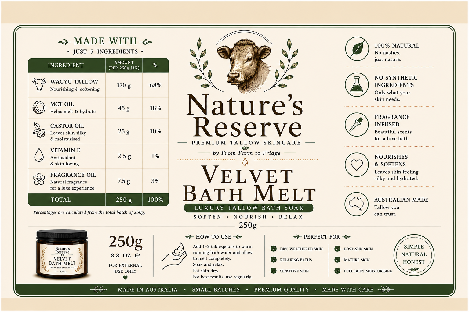 Velvet Bath Melt Luxury Tallow Bath Soak