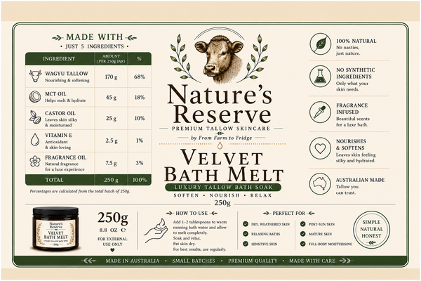 Velvet Bath Melt Luxury Tallow Bath Soak