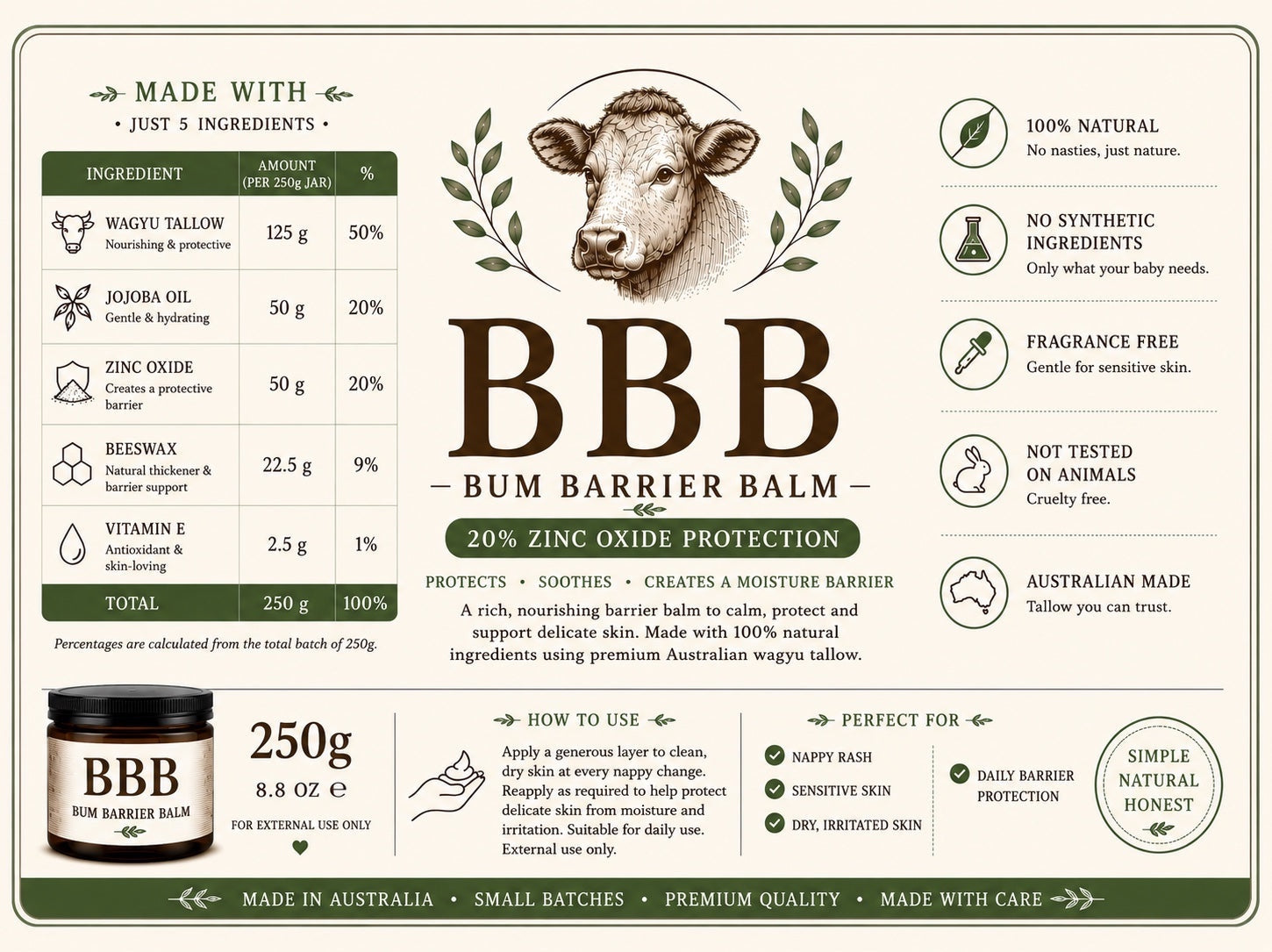 The Beef Bus Bum Barrier Balm 250g jar with 20% zinc oxide, featuring natural wagyu tallow ingredients and benefits.
