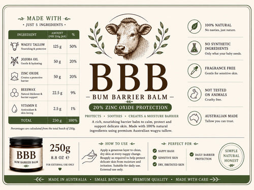 The Beef Bus Bum Barrier Balm 250g jar with 20% zinc oxide, featuring natural wagyu tallow ingredients and benefits.